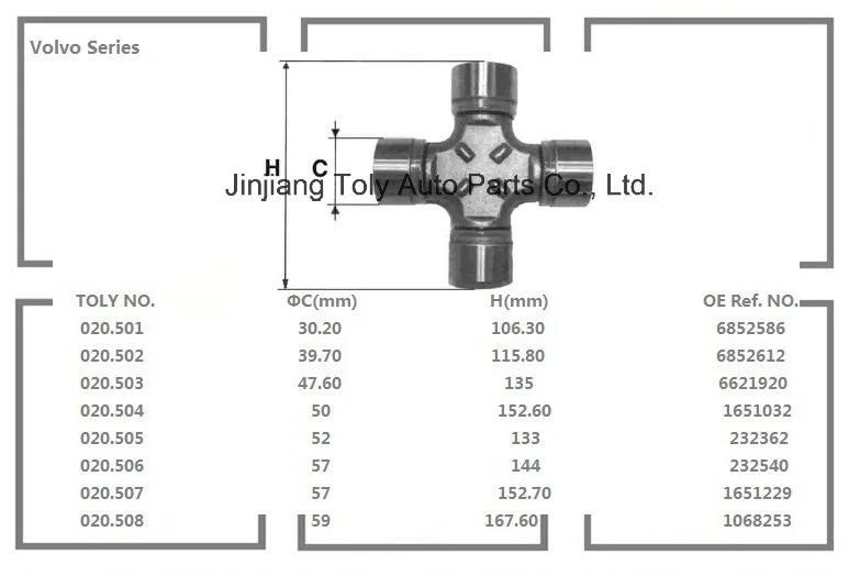 truck universal joint  for Volvo Iveco Benz