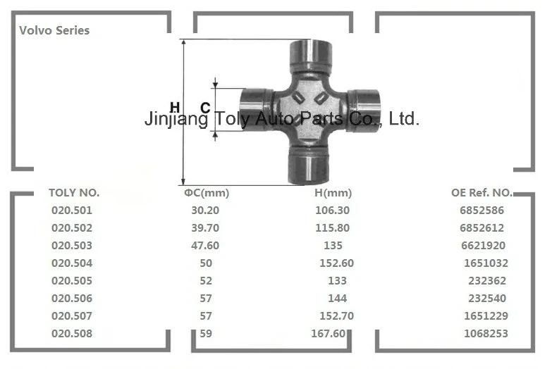 truck universal joint for Volvo Iveco Benz