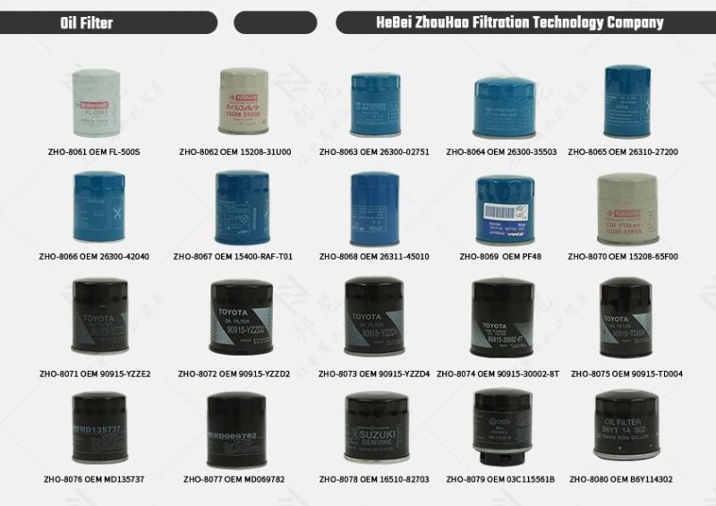 15209-2dB0a S5109PE1 for Dongfeng China Factory Oil Filter for Auto Parts