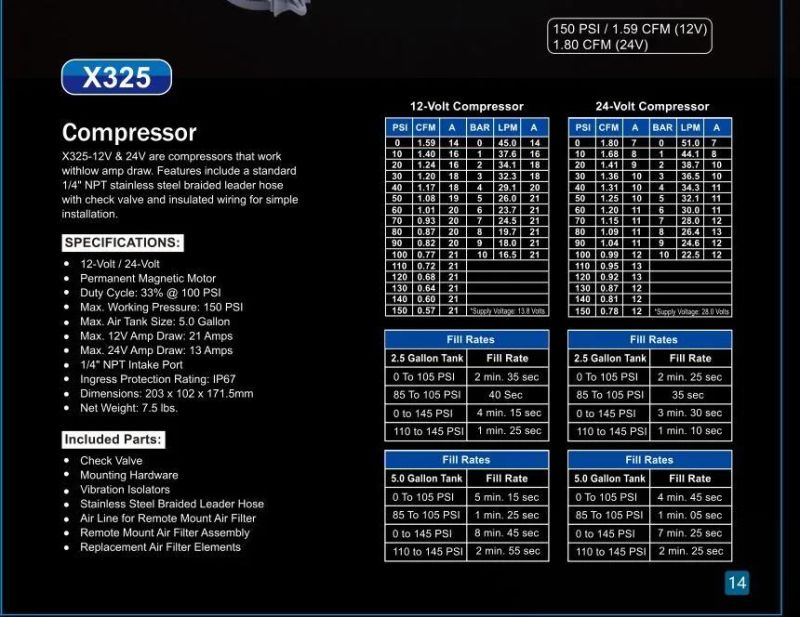 X325 12V/24V Air Compressor Accessories Air Strut Suspension Air Horn Compressor for Car