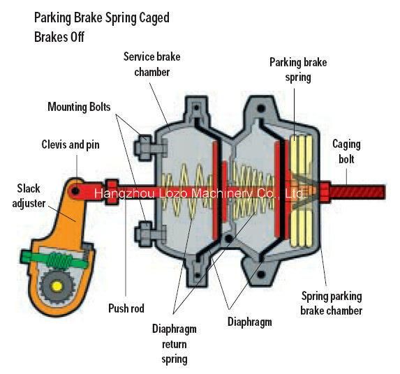 Brake Parts of Brake Chamber with OEM Standard