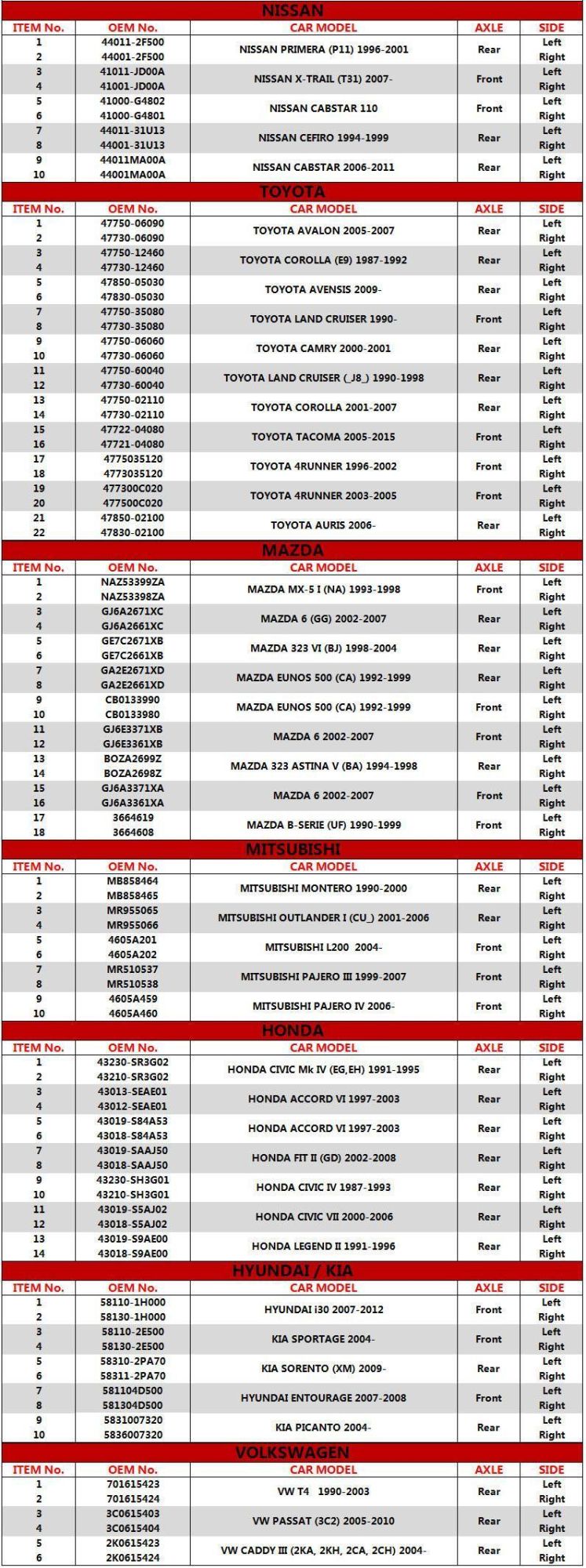 Gdst Auto Spare Parts High Quality Brake Calipers 47730-87602 47750-87602 Apply for Daihatsu Rocky F7 F8