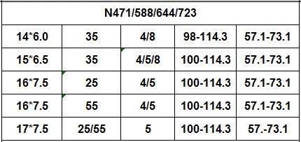 N471 JXD Brand Auto Spare Parts Alloy Wheel Rim Aftermarket Car Wheel