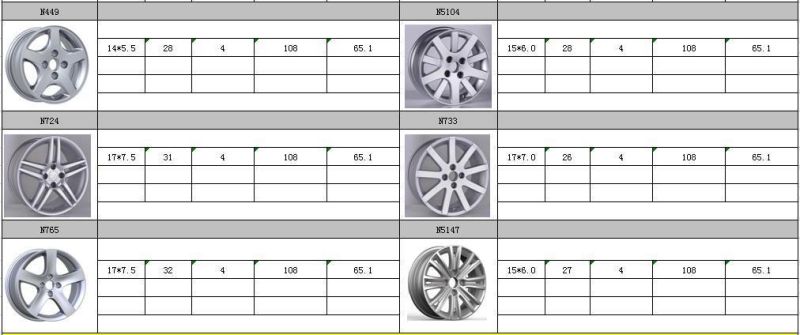 N733 JXD Brand Auto Spare Parts Alloy Wheel Rim Replica Car Wheel for Peugeot