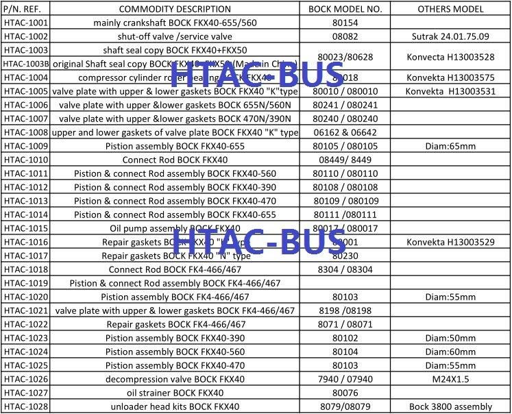 Bus Repair Gaskets for Bock Fkx40 Compressor