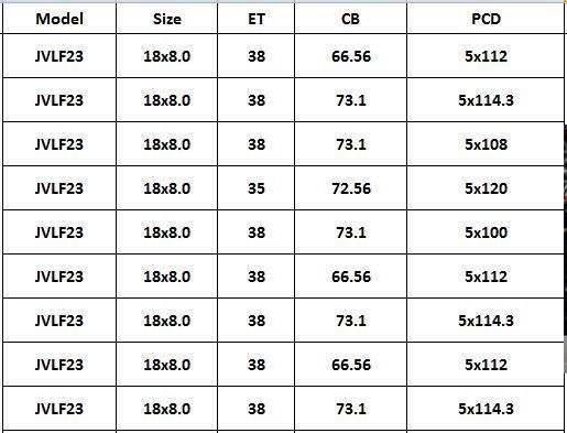 JVLF23 JXD Brand Auto Spare Parts Alloy Wheel Rim Aftermarket Car Wheel