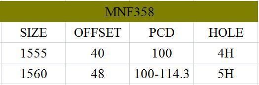 MNF358 JXD Brand Auto Spare Parts Alloy Wheel Rim Aftermarket Car Wheel