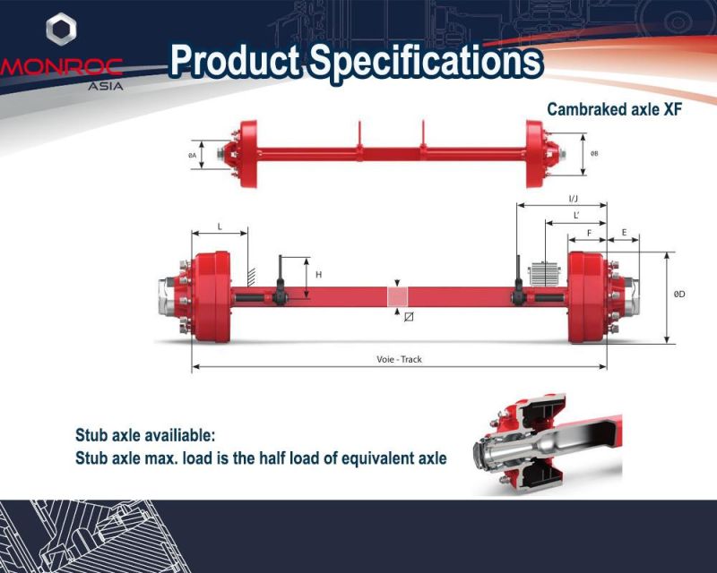 Drum Braked Axle for off-Road Agricultural Trailer Vehicle 1010XF 13.4T 400X80C Cambrake