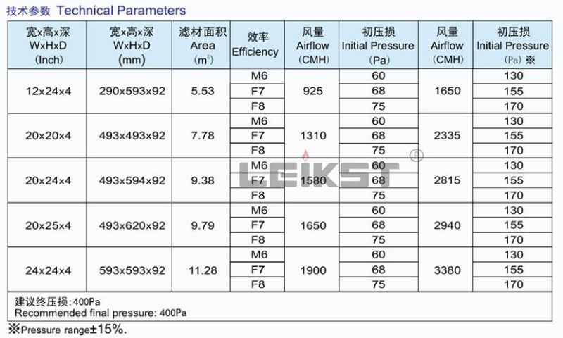 Leikst 99.99% Efficiency Glass Fiber V-Bank HEPA Panel Filter at 0.30um H13 W-Type Filter