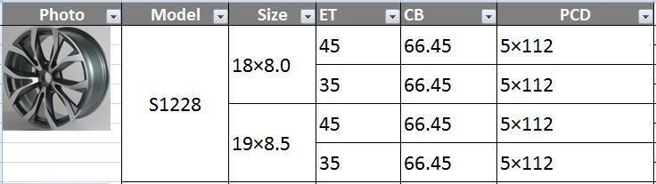S1228 JXD Brand Auto Spare Parts Alloy Wheel Rim Replica Car Wheel for Audi
