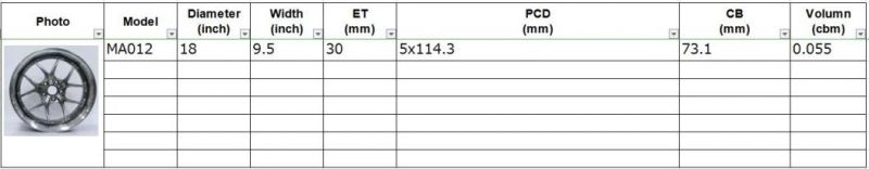 MA012 Aluminium Alloy Car Wheel Rim Auto Aftermarket Wheel