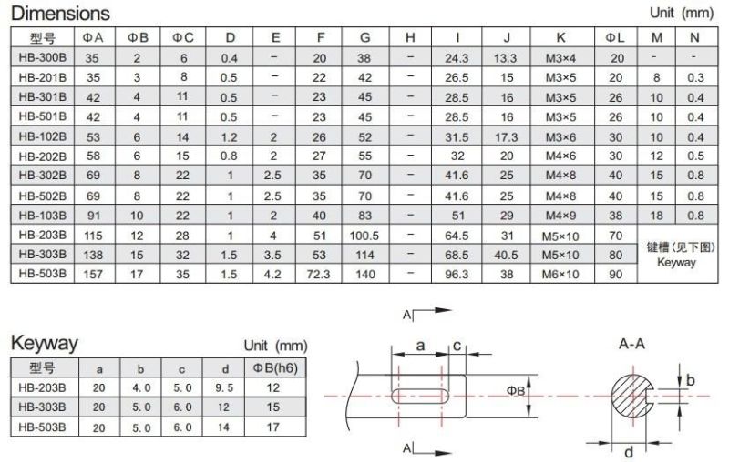 Long Lift Hb Standard Magnetic Hysteresis Brakes with High Speed Range