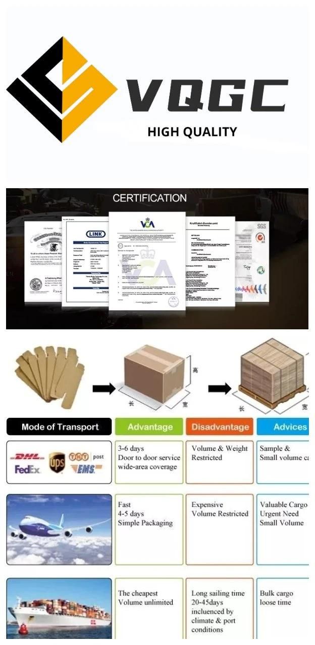 Brake Pad Fitting Kit Brake Parts From China Factory