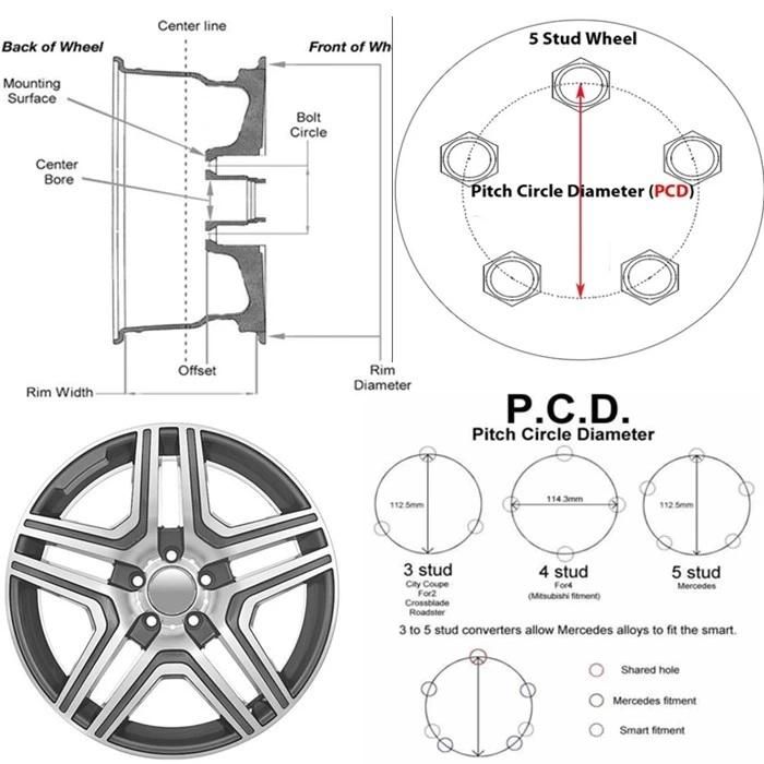 Casting Wheels Car Alloy Wheel Rims for All Size Aftermarket and Replica