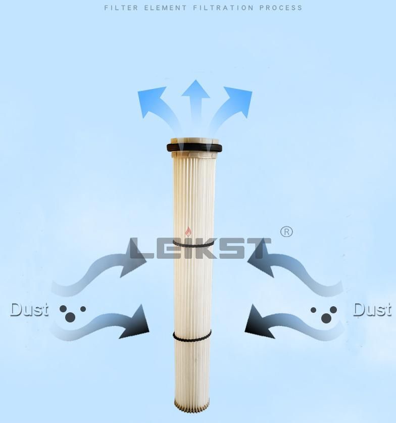 6L-4714/6L4714/P111098/85565703/Af27970 Primary Air Intake Filter Cartridge Factory Af4999