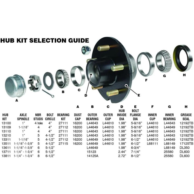 Trailer Hub 8 Lug Bolt 6000 7000# Axle W/Bearings Heavy Duty 9/16" Studs Idler Hub