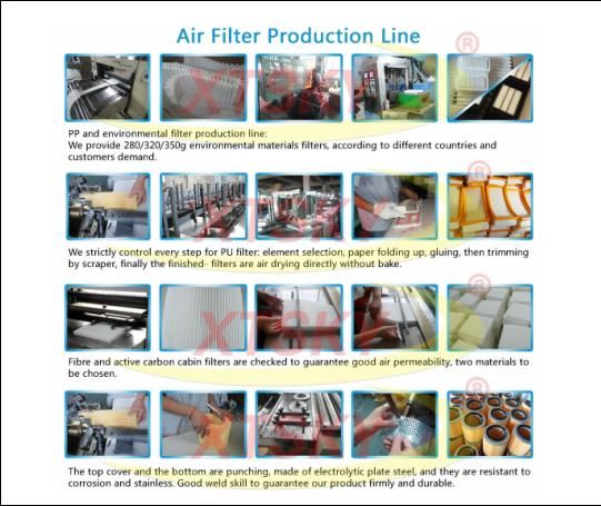 High Performance Auto Air Filter Supplier
