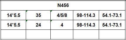 N456 JXD Brand Auto Spare Parts Alloy Wheel Rim Aftermarket Car Wheel