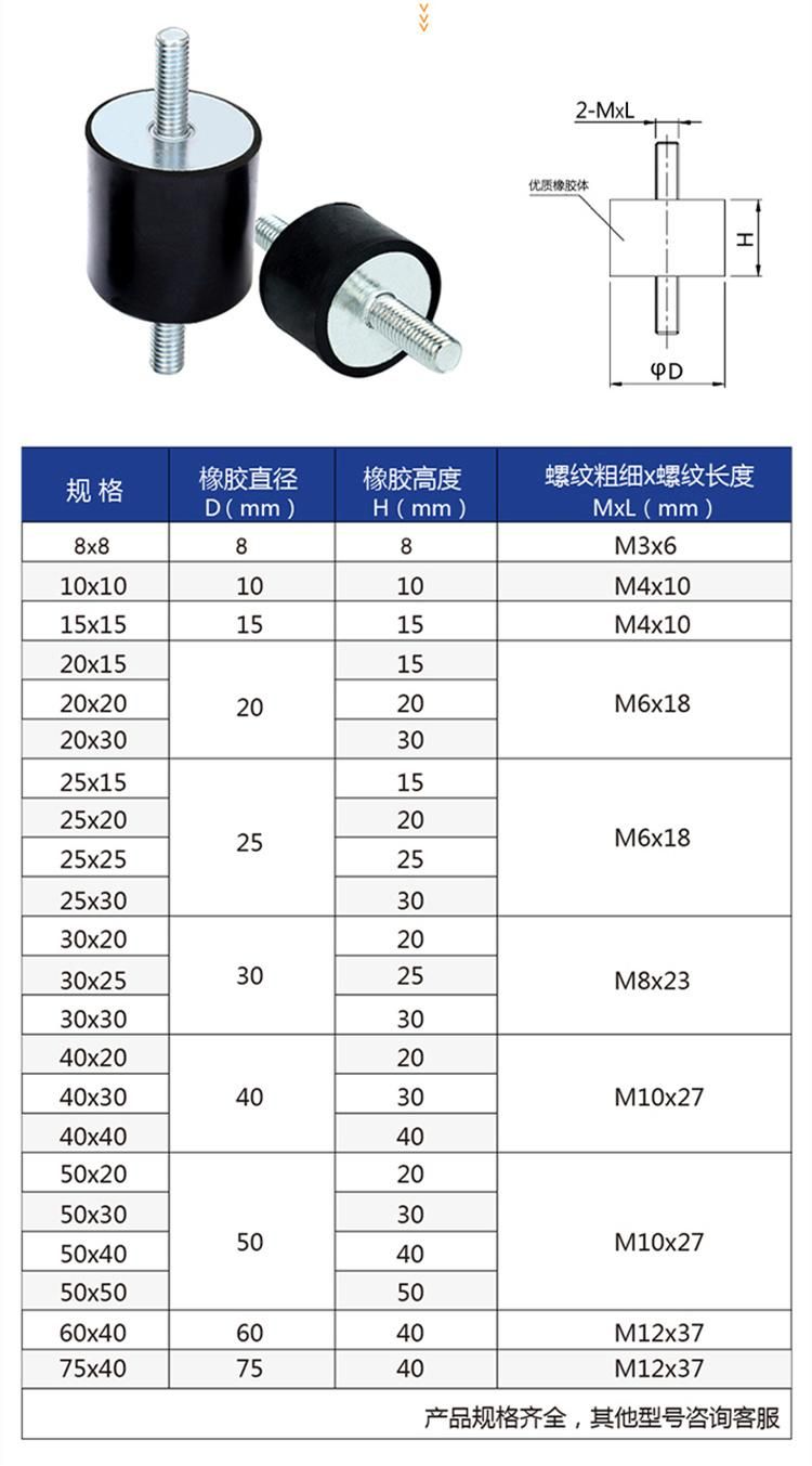 M8 Rubber Mounts Shock Absorber Anti Vibration Silentblock Car Boat Bobbins Cylindrical Mounts