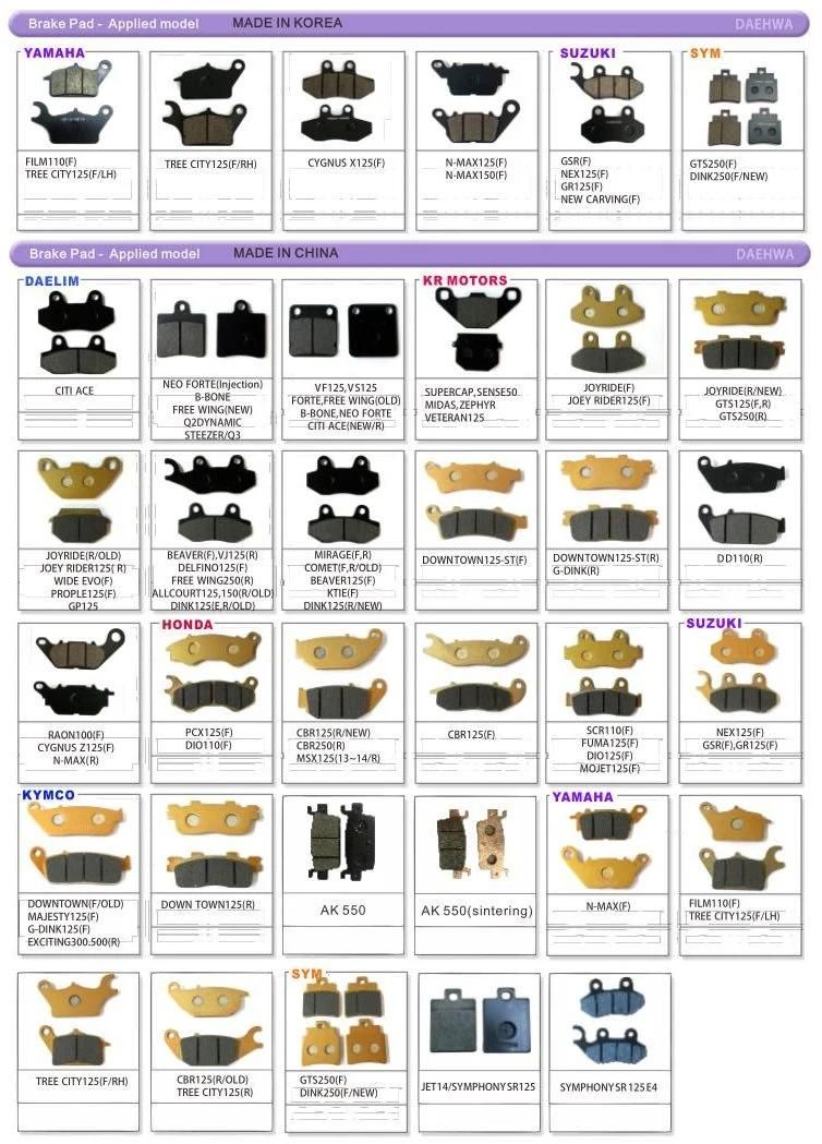 OEM Wholesale Motorcycle Rear Brake Pads for Downtown 125