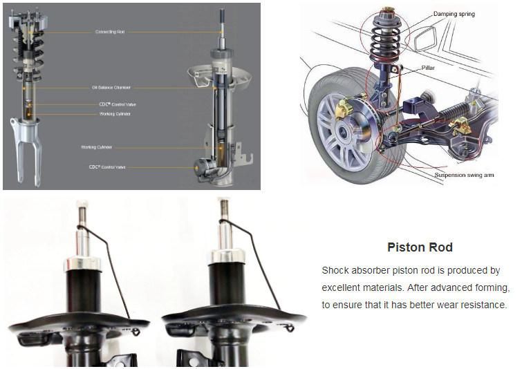 Auto Car Spare Parts 235912 Shock Absorbers for Ford