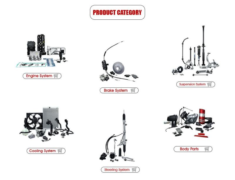 Spare Parts for Sprinter Mercedes-Benz, Sprinter 901, 902, 903, 904, 905, 906