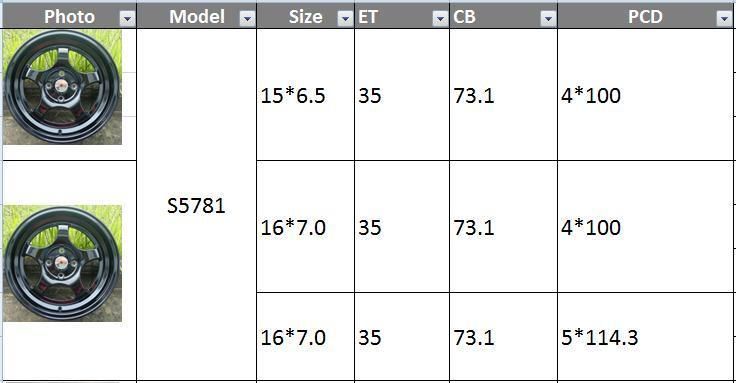 S5781 JXD Brand Auto Spare Parts Alloy Wheel Rim Aftermarket Car Wheel