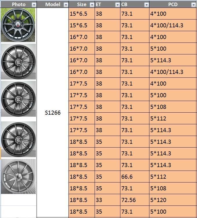 S1266 JXD Brand Auto Spare Parts Alloy Wheel Rim Aftermarket Car Wheel