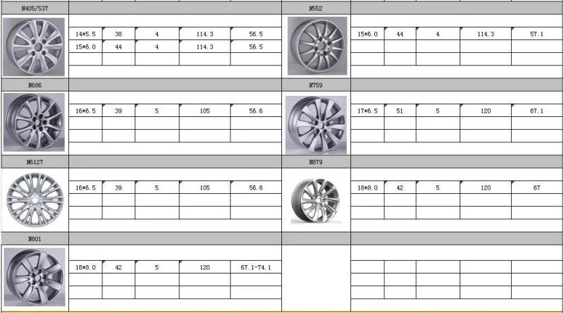 N879 JXD Brand Auto Spare Parts Alloy Wheel Rim Replica Car Wheel for Buick