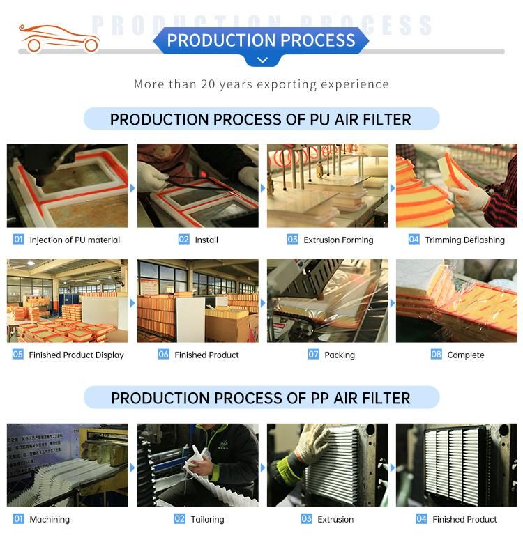 China Air Filter Manufacturer Supply Auto Air Filter OE 17801-74020