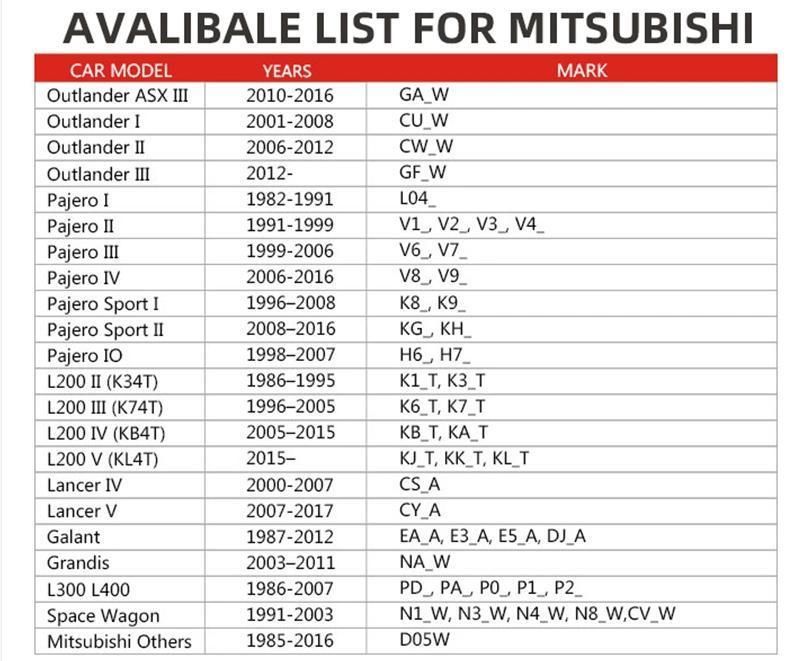 High Quality Auto Parts Transmission Chain MD738550 Fits for Mitsubishi Pickup L200 K74t K75t Sport K94 K96 Pajero V32 4G54