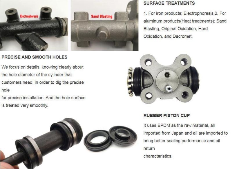 Gdst Brake Wheel Cylinder Wheel Pump 44100-0t000 44101-0t000 44103-0t000 44104-0t000 for Nissan Truck