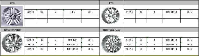 N791 JXD Brand Auto Spare Parts Alloy Wheel Rim Replica Car Wheel for Chevrolet