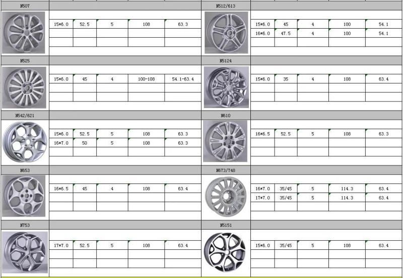 N507 JXD Brand Auto Spare Parts Alloy Wheel Rim Replica Car Wheel for Ford Focus