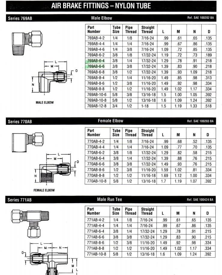 Air Brake Fitting for Nylon Tube