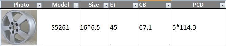 S5261 JXD Brand Auto Spare Parts Alloy Wheel Rim Replica Car Wheel for Hyundai Tucson