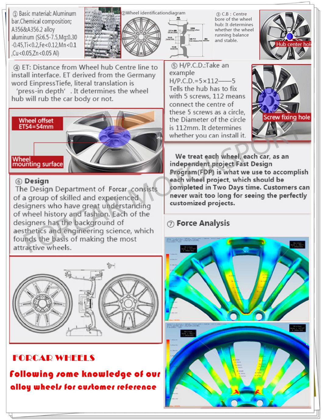 22/24 Inch Machine Face Alloy Wheel with 6*139.7