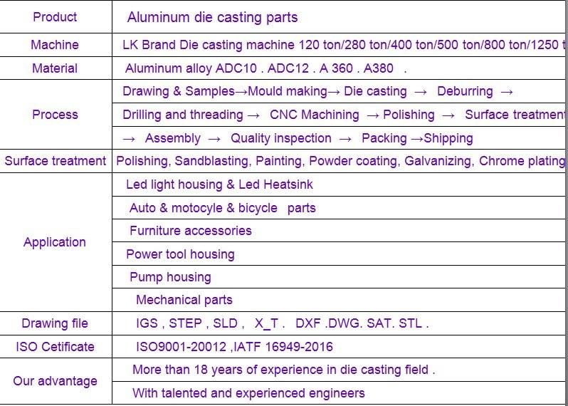 Hot Chamber Pressure Die Casting Clutch Housing