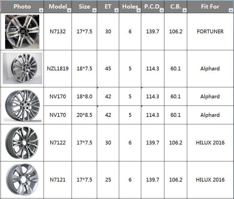 N7132 JXD Brand Auto Spare Parts Alloy Wheel Rim Replica Car Wheel for Toyota Fortuner