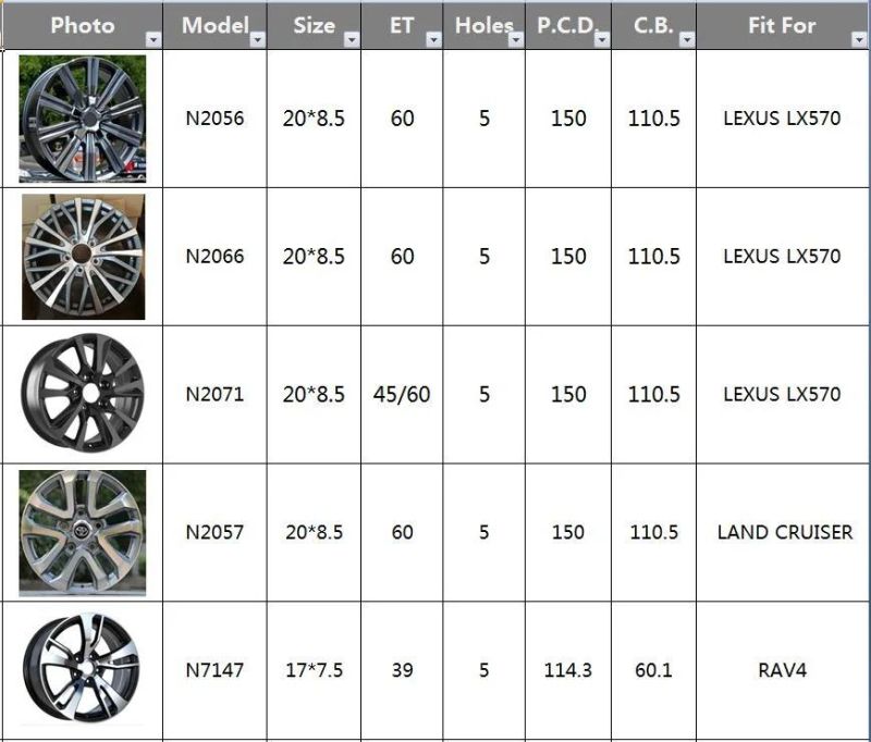 N2071 JXD Brand Auto Spare Parts Alloy Wheel Rim Replica Car Wheel for Lexus LX570