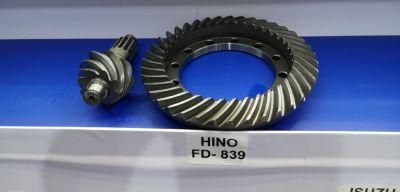 OEM Truck Crown Wheel and Pinion Gear Parts Manufacturer