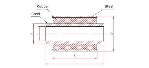 Motorcycle Swing Arm Rubber Bushes