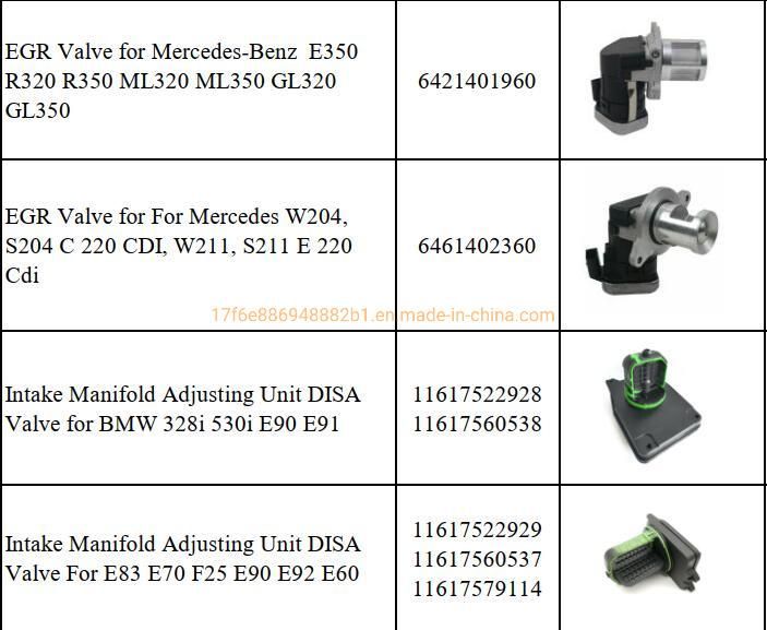 Front Shock Absorber with Magnetic Damping for Range Rover Evoque