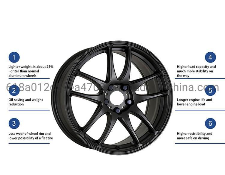 15 16 17 18 19 20 Inch Forged Replica Alloy Wheels From Alloy Wheels Factory