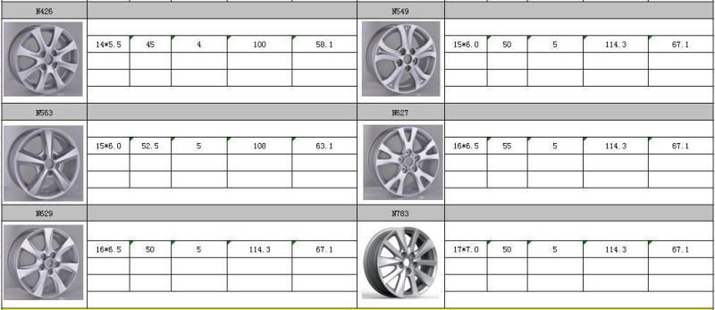 N783 JXD Brand Auto Spare Parts Alloy Wheel Rim Replica Car Wheel for Mazda CX-5