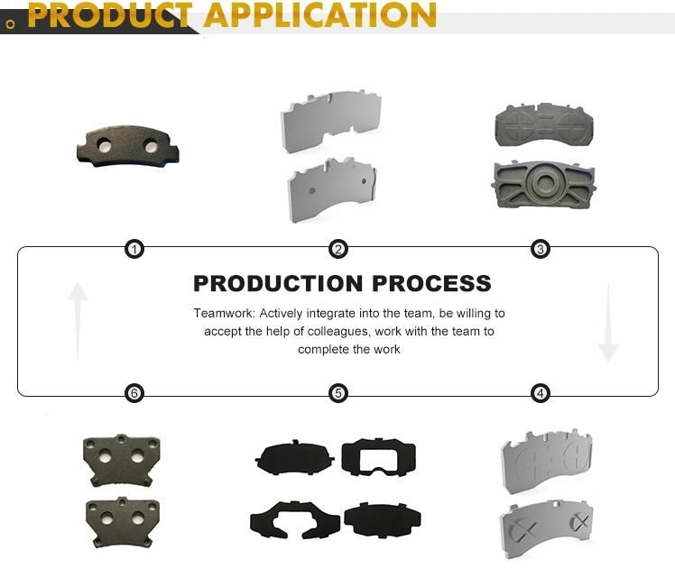 OEM Brake Pad Repaire Kits OEM Spring Hardware Kits