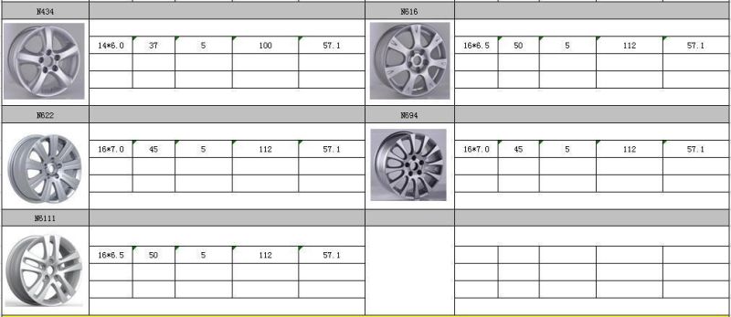 N622 JXD Brand Auto Spare Parts Alloy Wheel Rim Replica Car Wheel for Skoda Superb