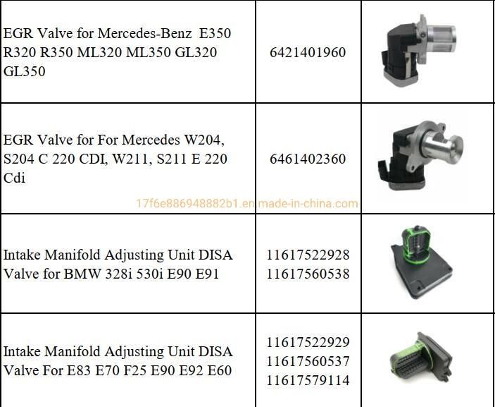 Air Suspension Repair Kit for Mercedes Ml Gl Class 1643206013