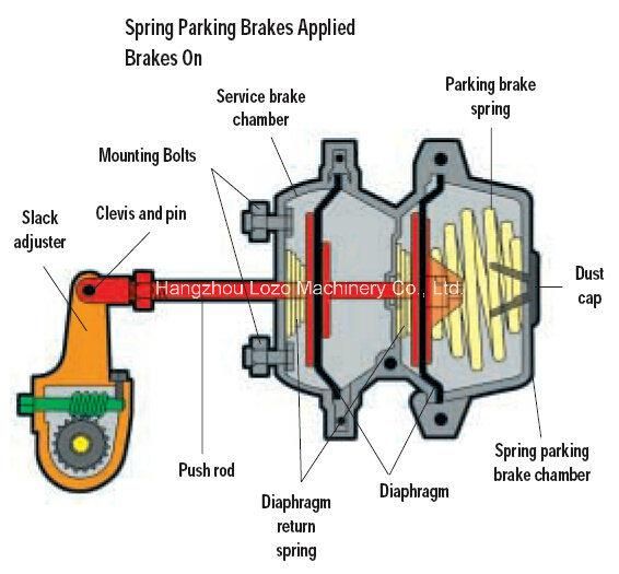 Brake Parts of Brake Chamber with OEM Standard