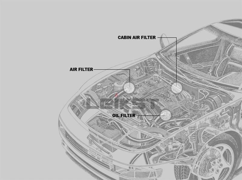 17801-30070/23390-51070/17801-0L040/1109120-SA01 Leikst HEPA Filter Air Purifier/Car Oil Filter for Dfsk 330 V27 C37 360 370 580 370 S560